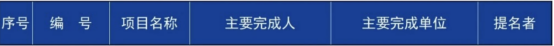 5G荣获2023年度国家科学技术进步奖一等奖