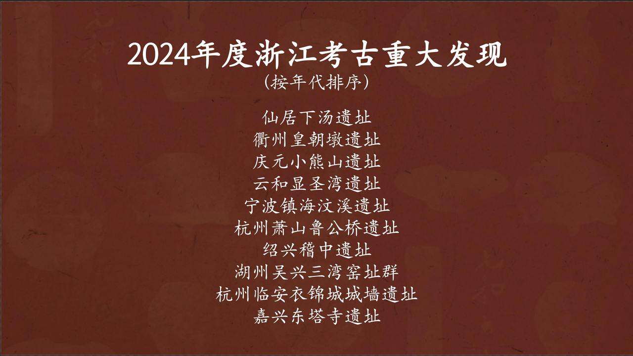 2024年度浙江考古重大发现揭晓